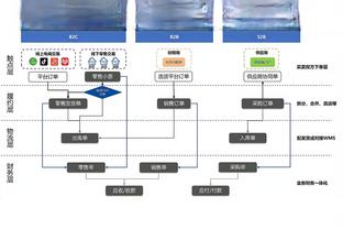 意媒：米兰将博尼法斯视为吉鲁替代者人选，将与尤文那不勒斯竞争